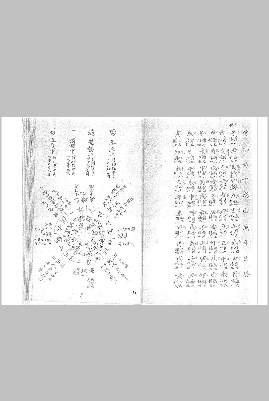图片[5]-中华古籍网-专注古书收集奇门秘奥  手抄本-中华古籍网-专注古书收集中华古籍网-专注古书收集