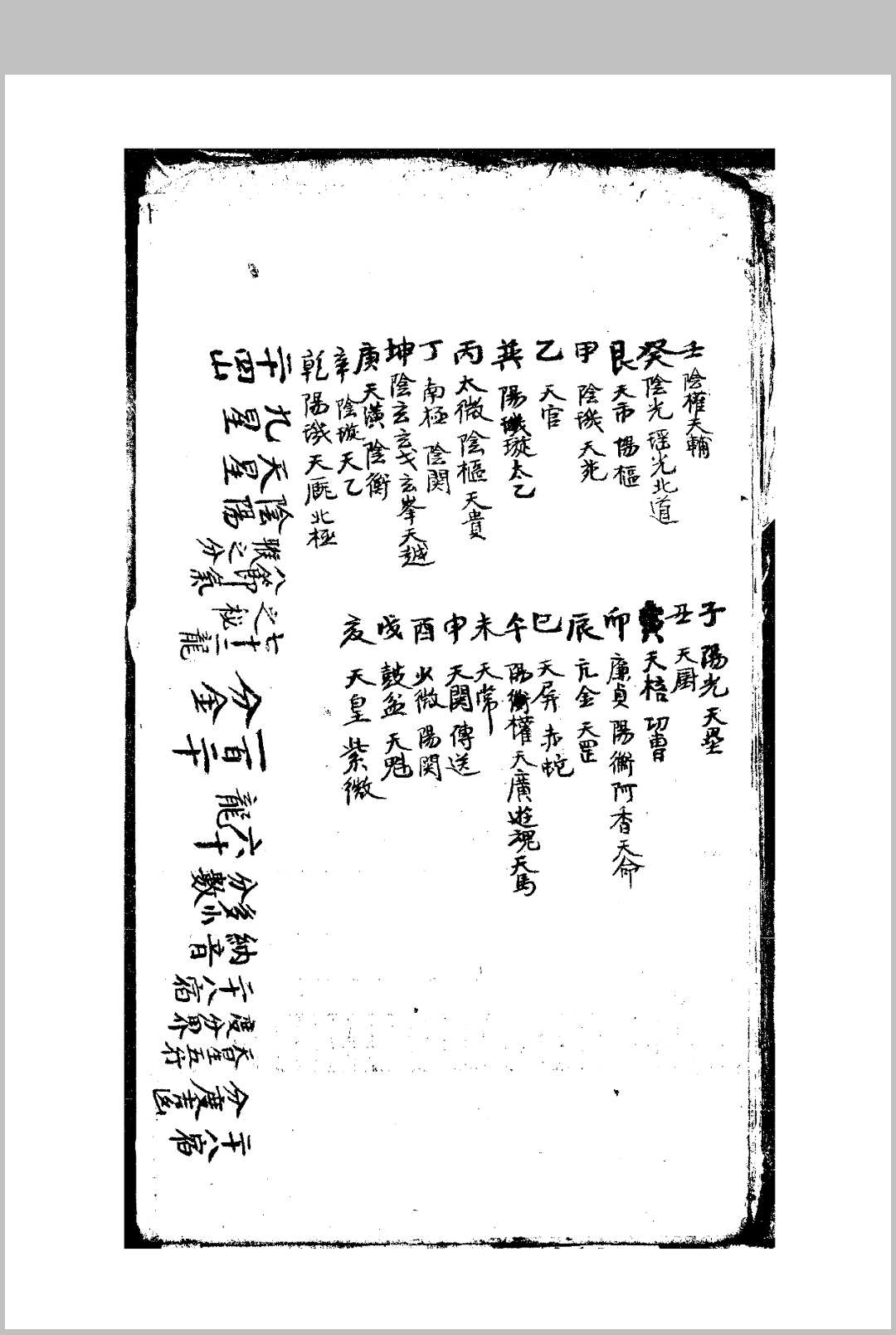 图片[10]-中华古籍网-专注古书收集审龙五行生剋阴阳纯杂吉凶定例-中华古籍网-专注古书收集中华古籍网-专注古书收集