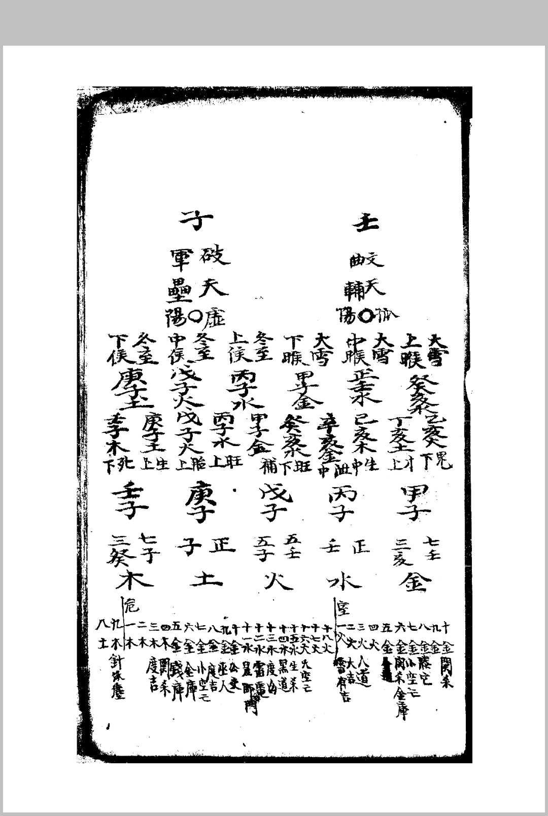 图片[15]-中华古籍网-专注古书收集审龙五行生剋阴阳纯杂吉凶定例-中华古籍网-专注古书收集中华古籍网-专注古书收集