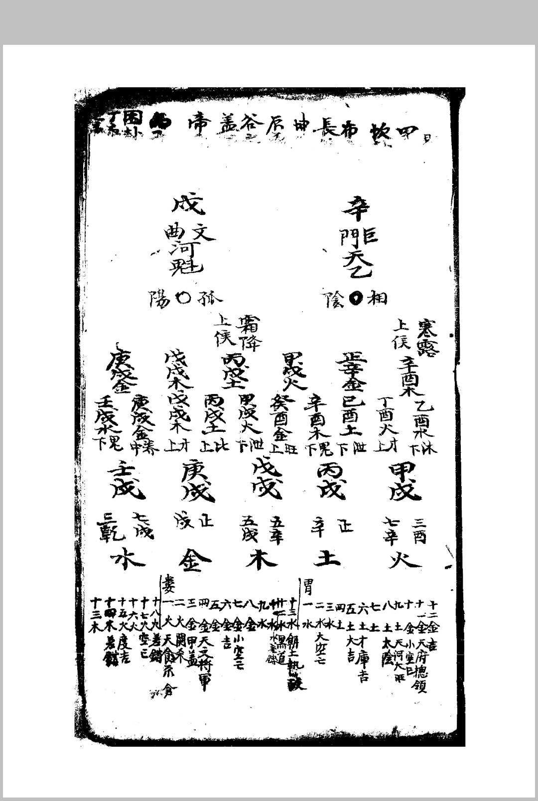 图片[11]-中华古籍网-专注古书收集审龙五行生剋阴阳纯杂吉凶定例-中华古籍网-专注古书收集中华古籍网-专注古书收集