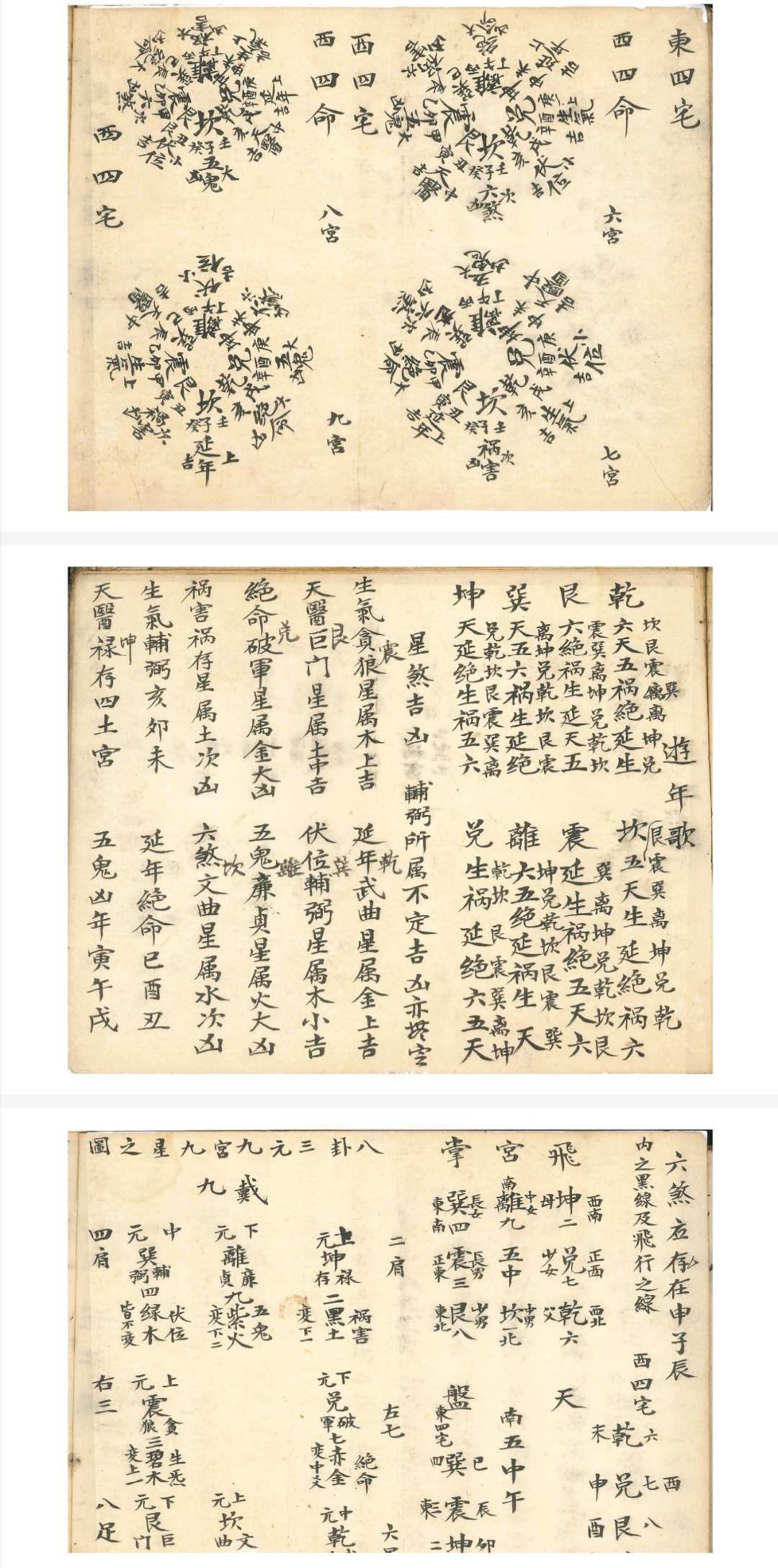 图片[4]-中华古籍网-专注古书收集阳宅金不换宜视如珍宝堪舆捷径-中华古籍网-专注古书收集中华古籍网-专注古书收集
