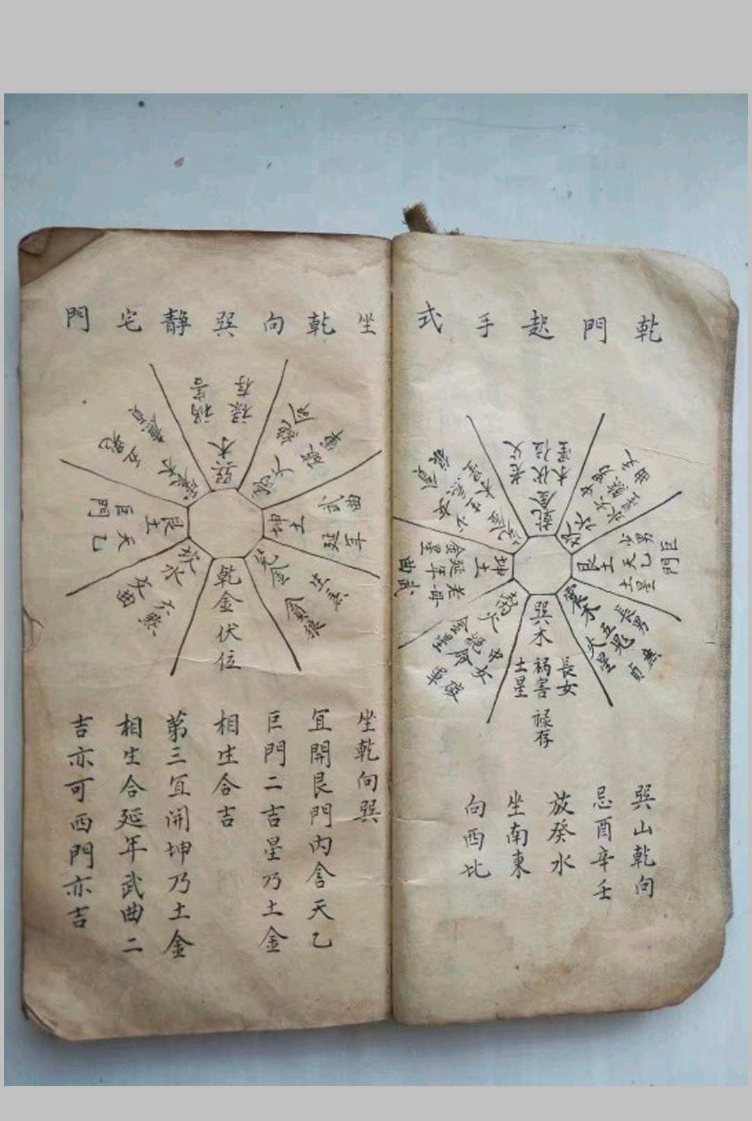 图片[10]-中华古籍网-专注古书收集地理开门放水要诀 龙飞乾隆辛巳年续川内黄 骆起诞撰-中华古籍网-专注古书收集中华古籍网-专注古书收集