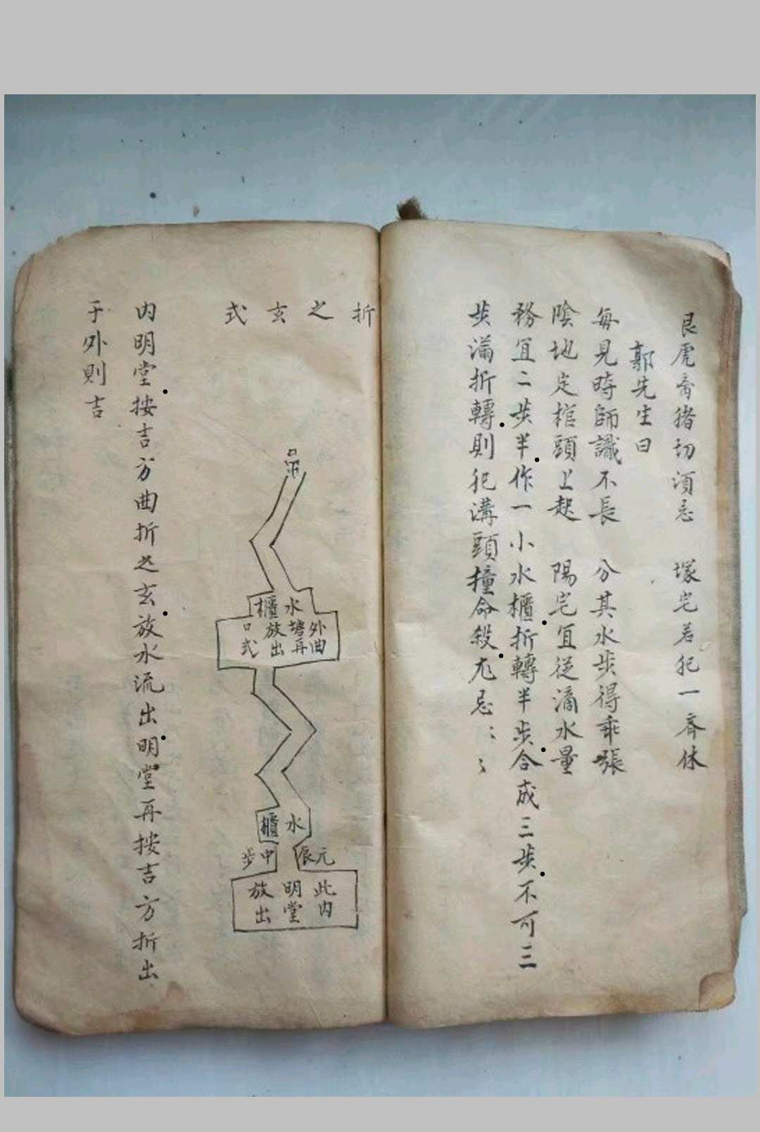 图片[7]-中华古籍网-专注古书收集地理开门放水要诀 龙飞乾隆辛巳年续川内黄 骆起诞撰-中华古籍网-专注古书收集中华古籍网-专注古书收集