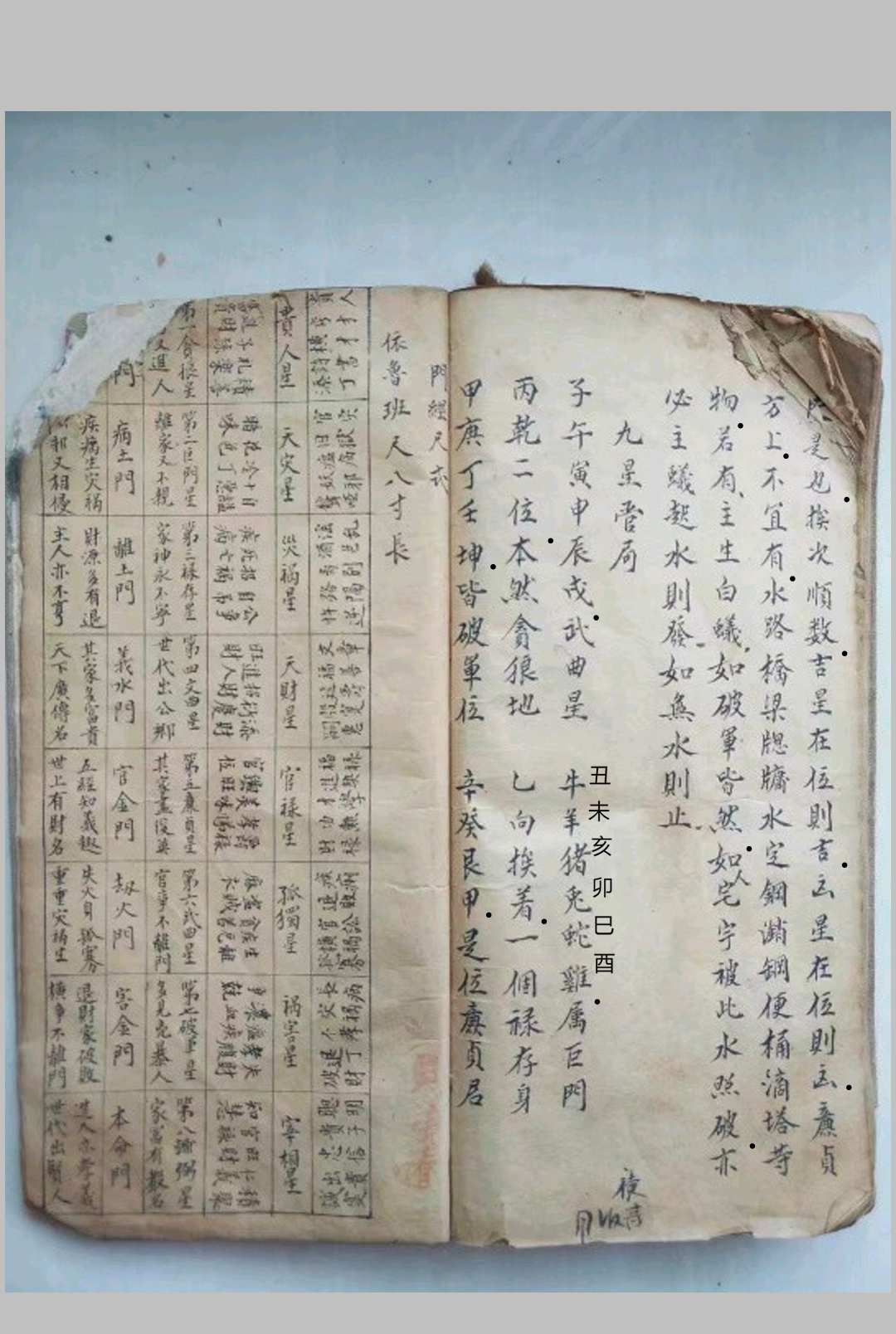 图片[14]-中华古籍网-专注古书收集地理开门放水要诀 龙飞乾隆辛巳年续川内黄 骆起诞撰-中华古籍网-专注古书收集中华古籍网-专注古书收集