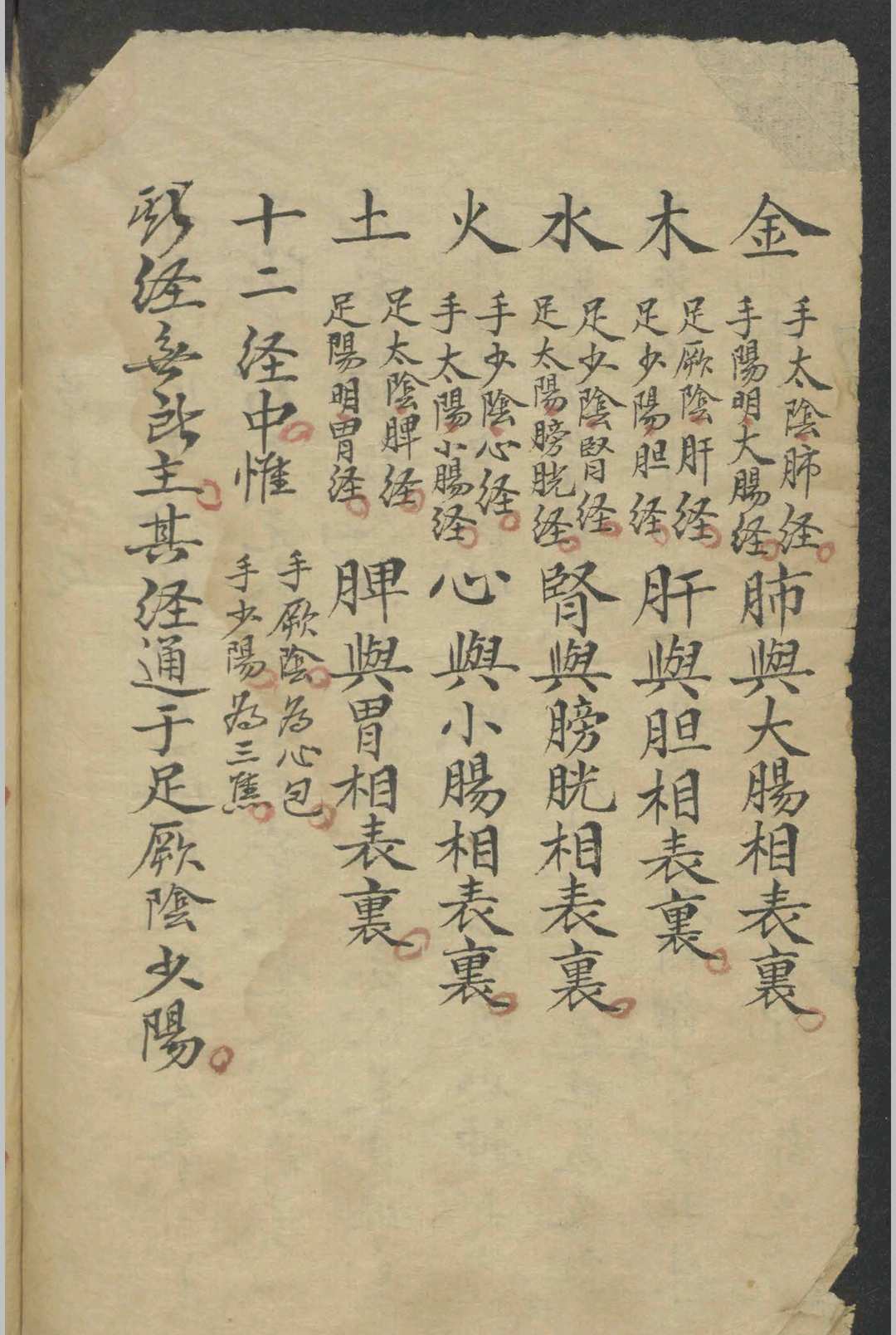 图片[2]-中华古籍网-专注古书收集中医入门读物   1800-中华古籍网-专注古书收集中华古籍网-专注古书收集