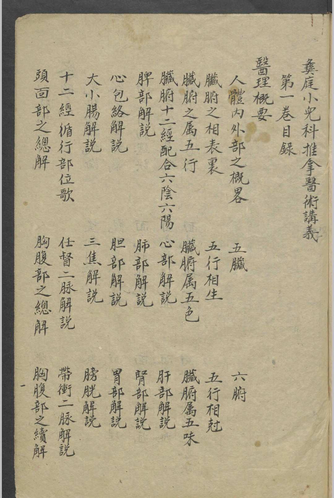 图片[3]-中华古籍网-专注古书收集彝庭小儿科推拿医术讲义   1936-中华古籍网-专注古书收集中华古籍网-专注古书收集
