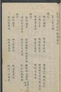 彝庭小儿科推拿医术讲义   1936-中华古籍网-专注古书收集中华古籍网-专注古书收集