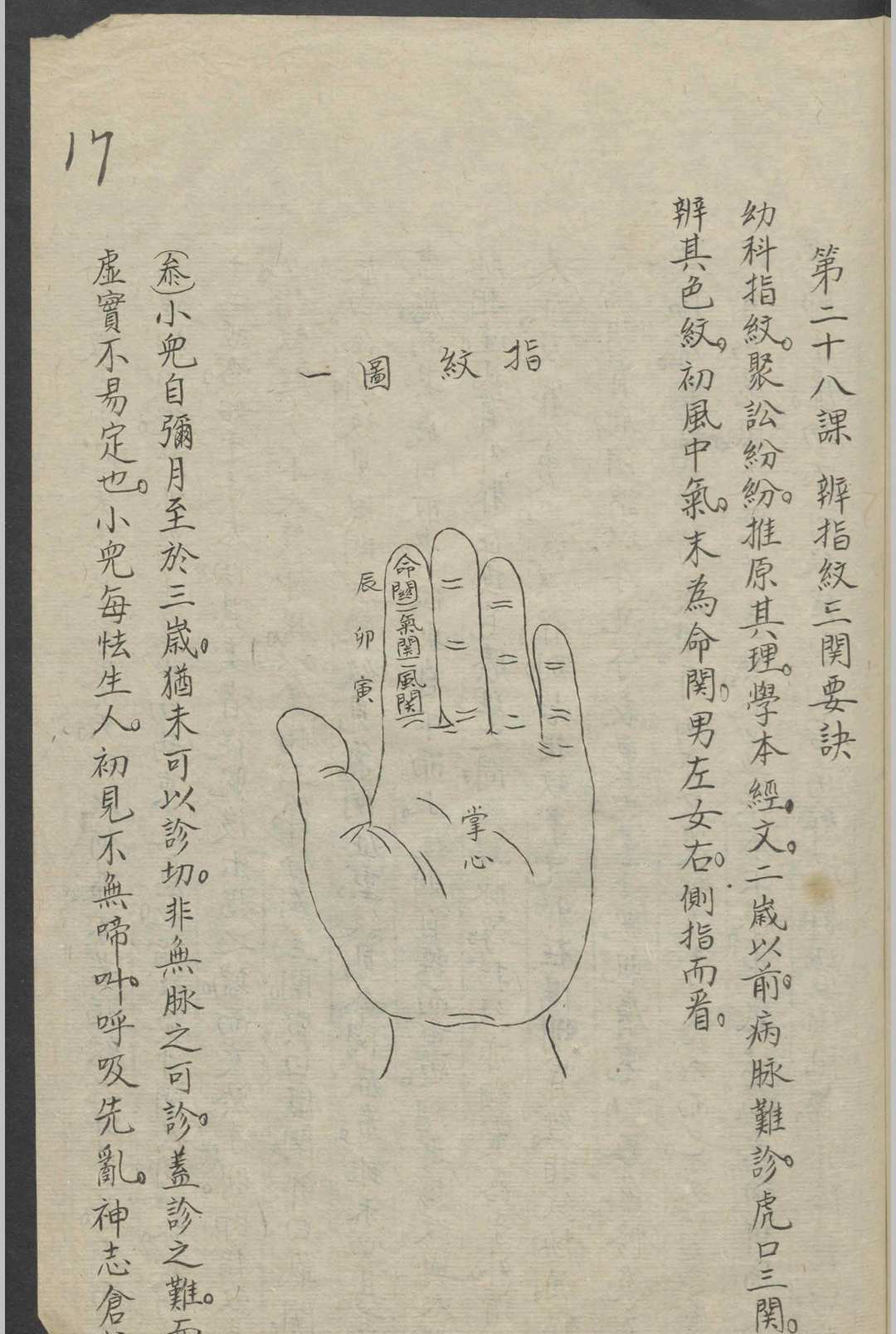 图片[10]-中华古籍网-专注古书收集彝庭小儿科推拿医术讲义   1936-中华古籍网-专注古书收集中华古籍网-专注古书收集
