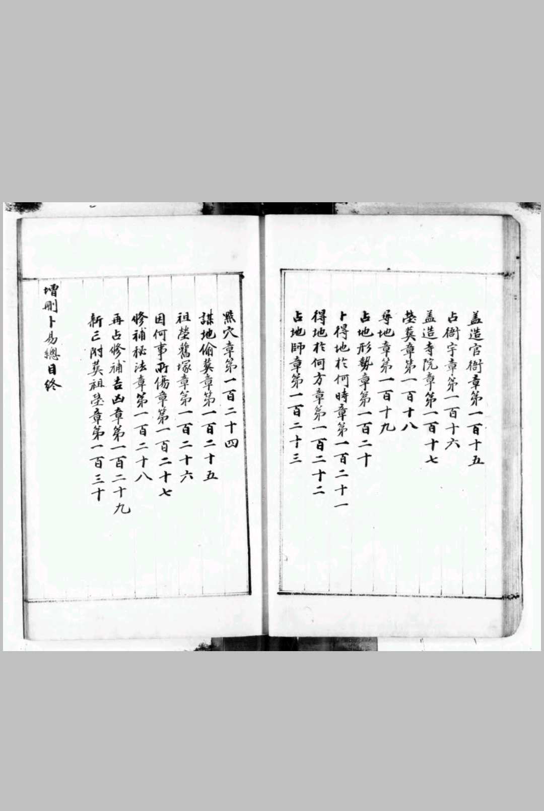 图片[6]-中华古籍网-专注古书收集康熙辛未年-增删卜易-手抄本-中华古籍网-专注古书收集中华古籍网-专注古书收集
