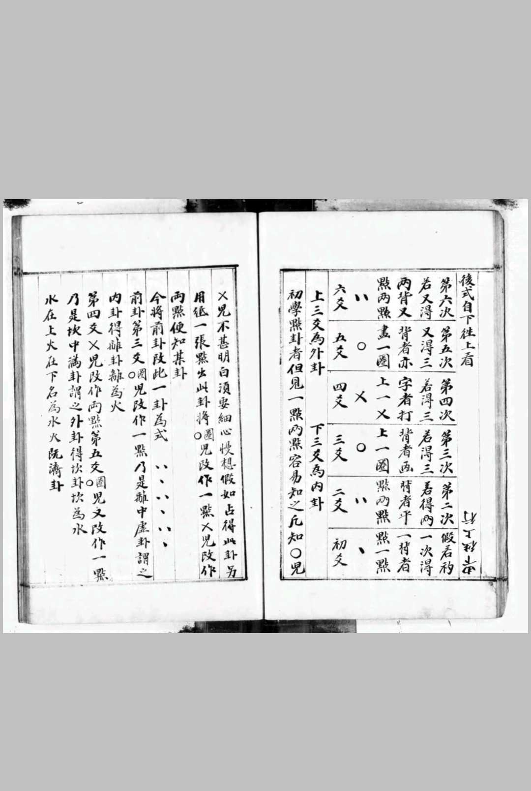 图片[9]-中华古籍网-专注古书收集康熙辛未年-增删卜易-手抄本-中华古籍网-专注古书收集中华古籍网-专注古书收集