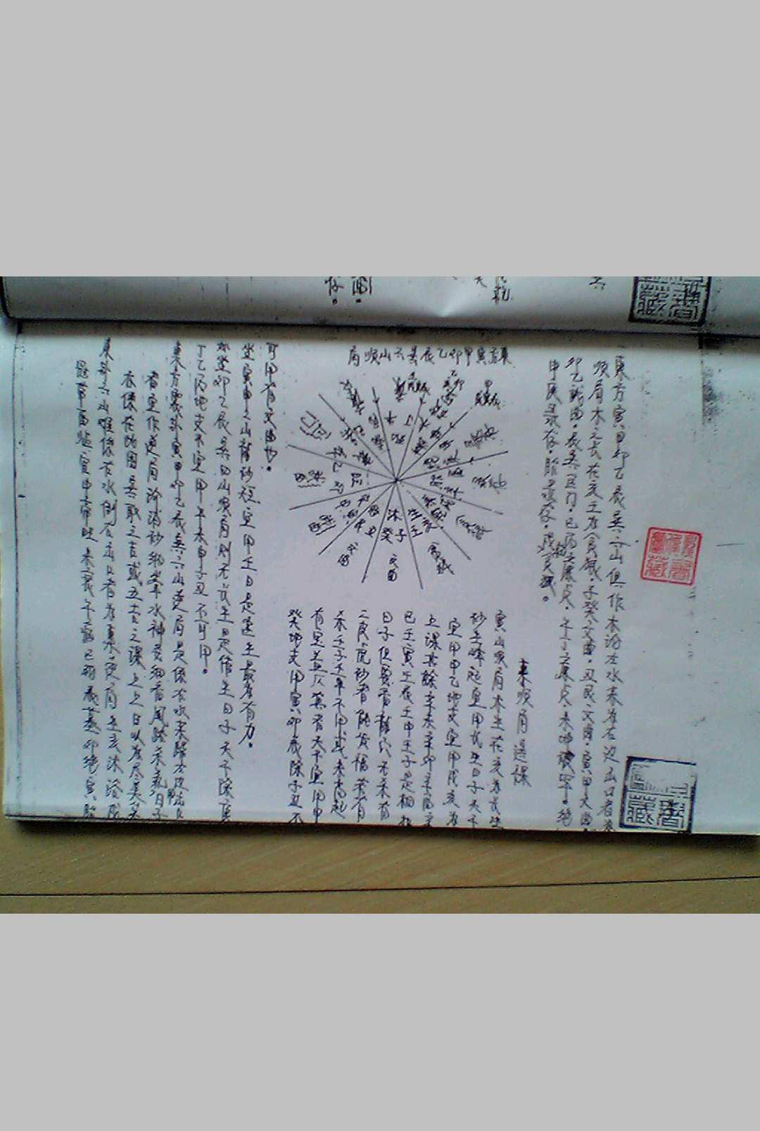 图片[6]-中华古籍网-专注古书收集谭四娥 铁板扫择日-中华古籍网-专注古书收集中华古籍网-专注古书收集