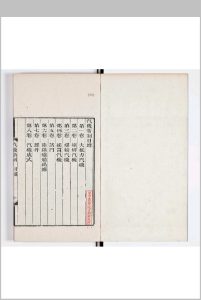 汽机新制 八卷中华古籍网-专注古书收集中华古籍网
