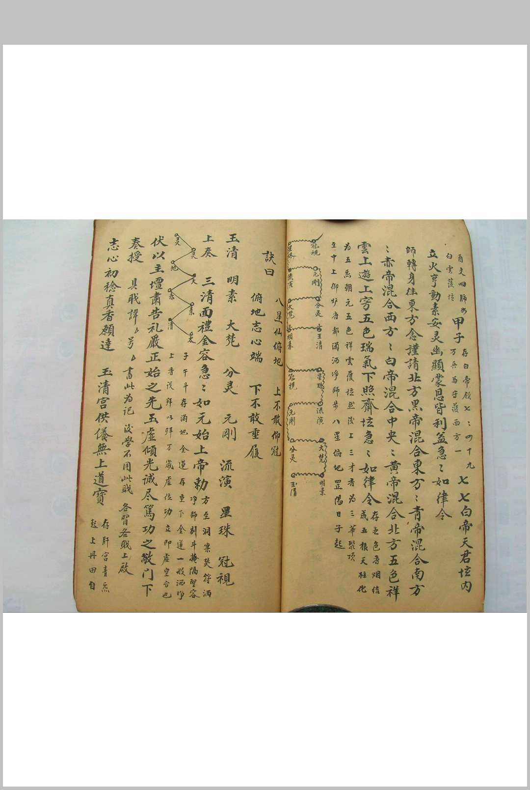 图片[5]-中华古籍网-专注古书收集清微灵宝玄机满盘珠秘诀-中华古籍网-专注古书收集中华古籍网-专注古书收集