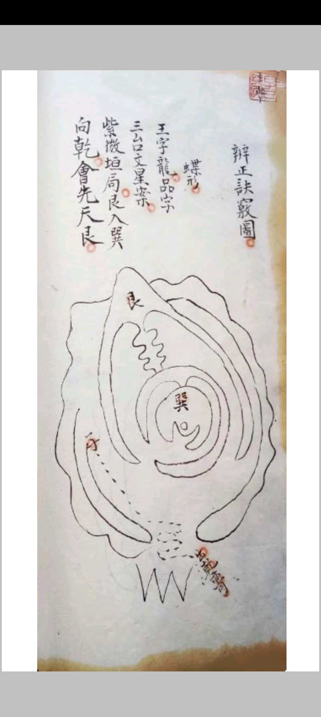图片[5]-中华古籍网-专注古书收集体用相需 骑龙穴法与阳宅指南-中华古籍网-专注古书收集中华古籍网-专注古书收集