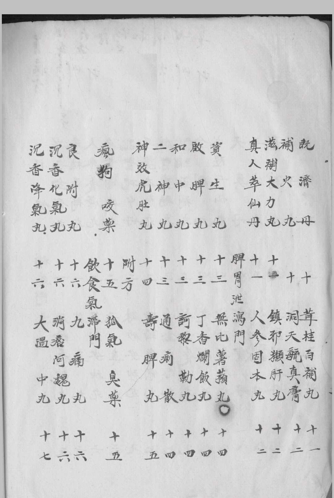 图片[2]-中华古籍网-专注古书收集补益门方-中华古籍网-专注古书收集中华古籍网-专注古书收集