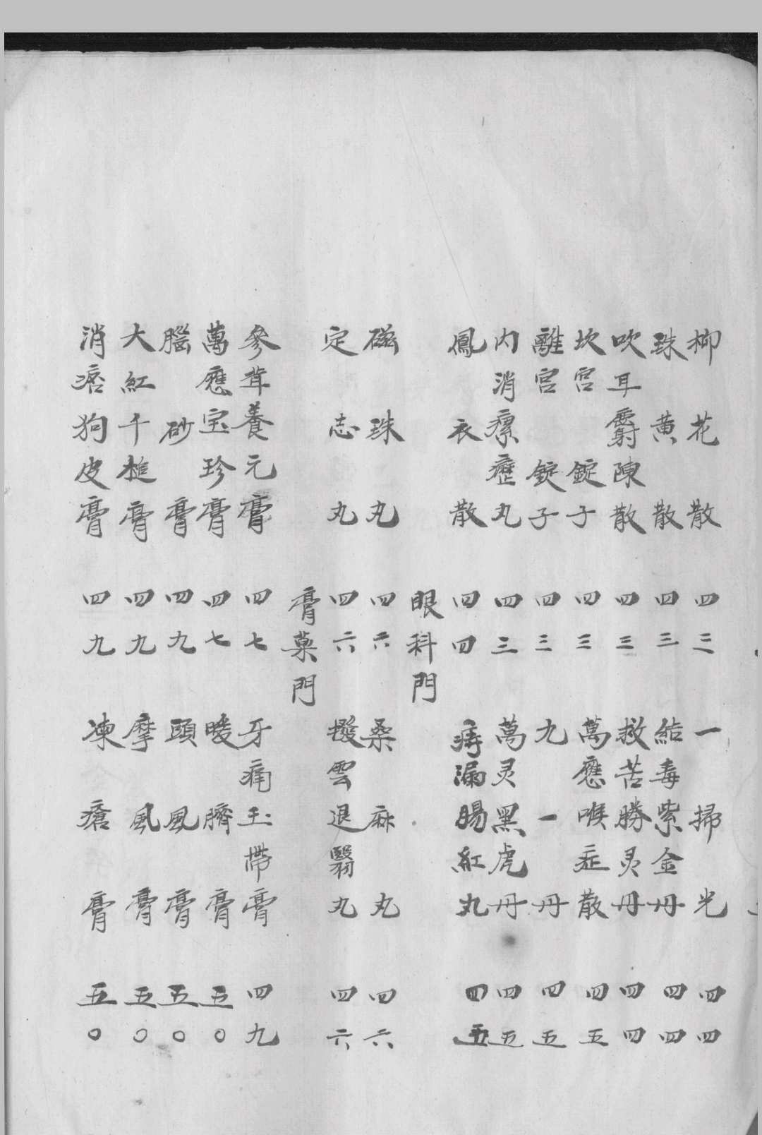 图片[3]-中华古籍网-专注古书收集补益门方-中华古籍网-专注古书收集中华古籍网-专注古书收集