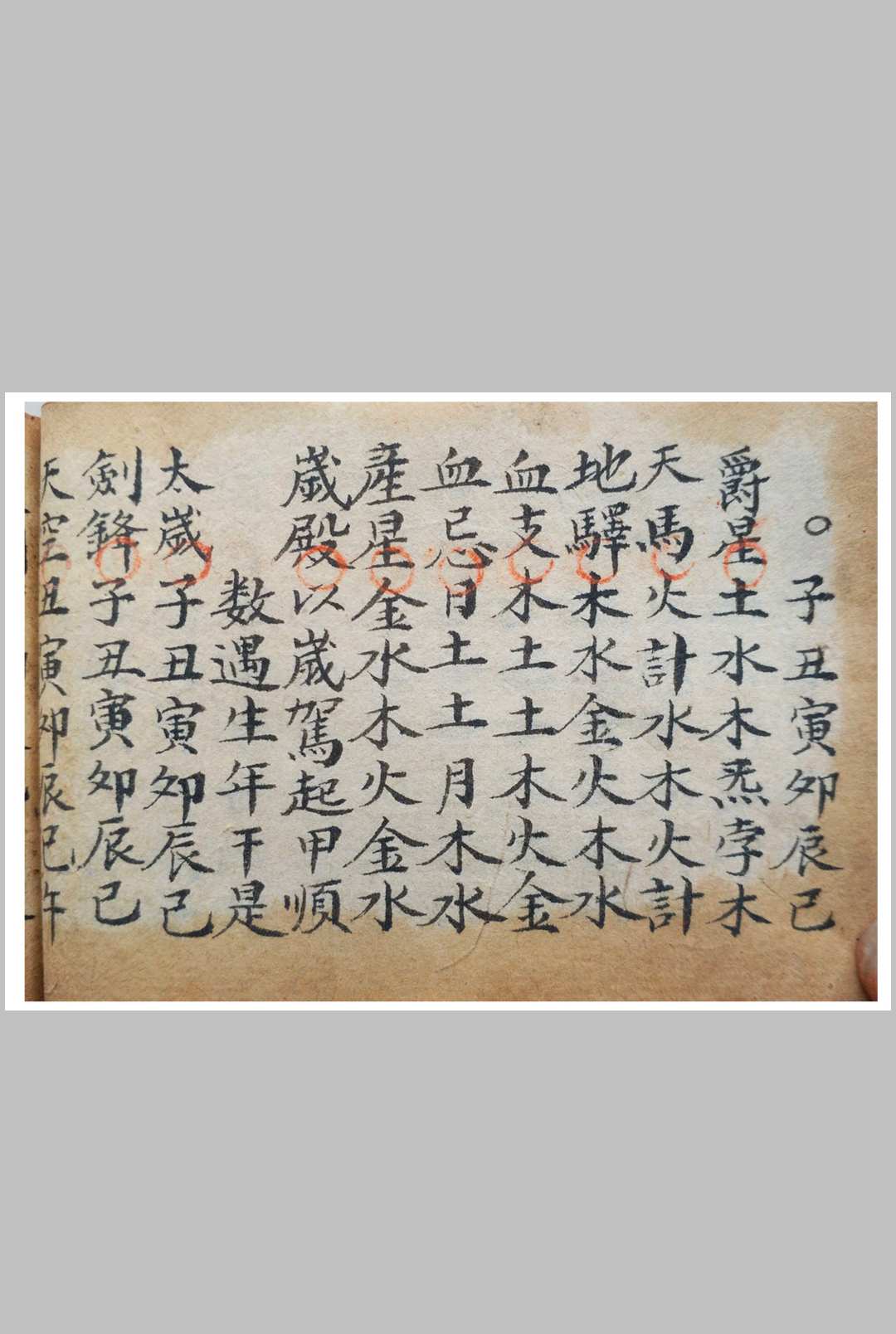 图片[14]-中华古籍网-专注古书收集掌中宝 命理手抄本-中华古籍网-专注古书收集中华古籍网-专注古书收集