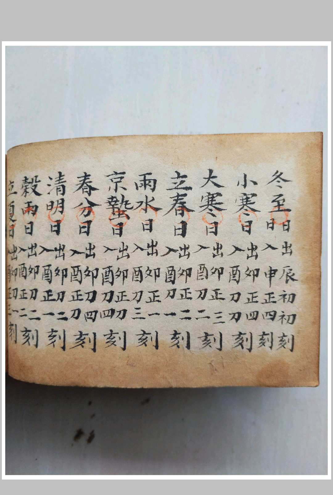 图片[13]-中华古籍网-专注古书收集掌中宝 命理手抄本-中华古籍网-专注古书收集中华古籍网-专注古书收集