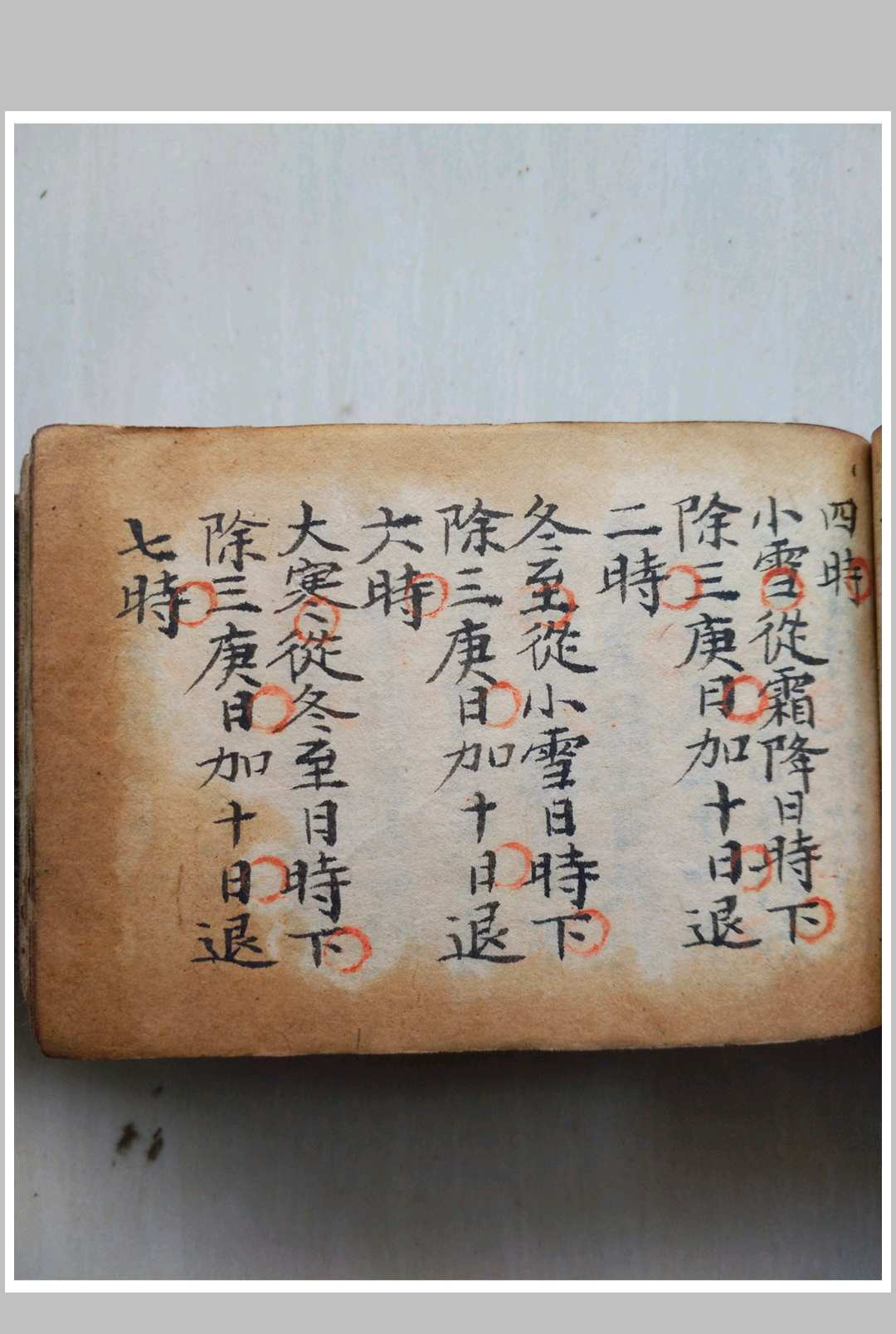 图片[11]-中华古籍网-专注古书收集掌中宝 命理手抄本-中华古籍网-专注古书收集中华古籍网-专注古书收集