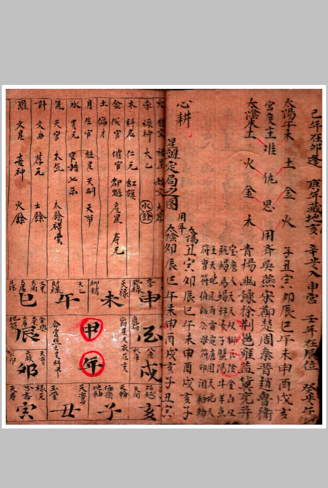 图片[3]-中华古籍网-专注古书收集星命正宗-中华古籍网-专注古书收集中华古籍网-专注古书收集