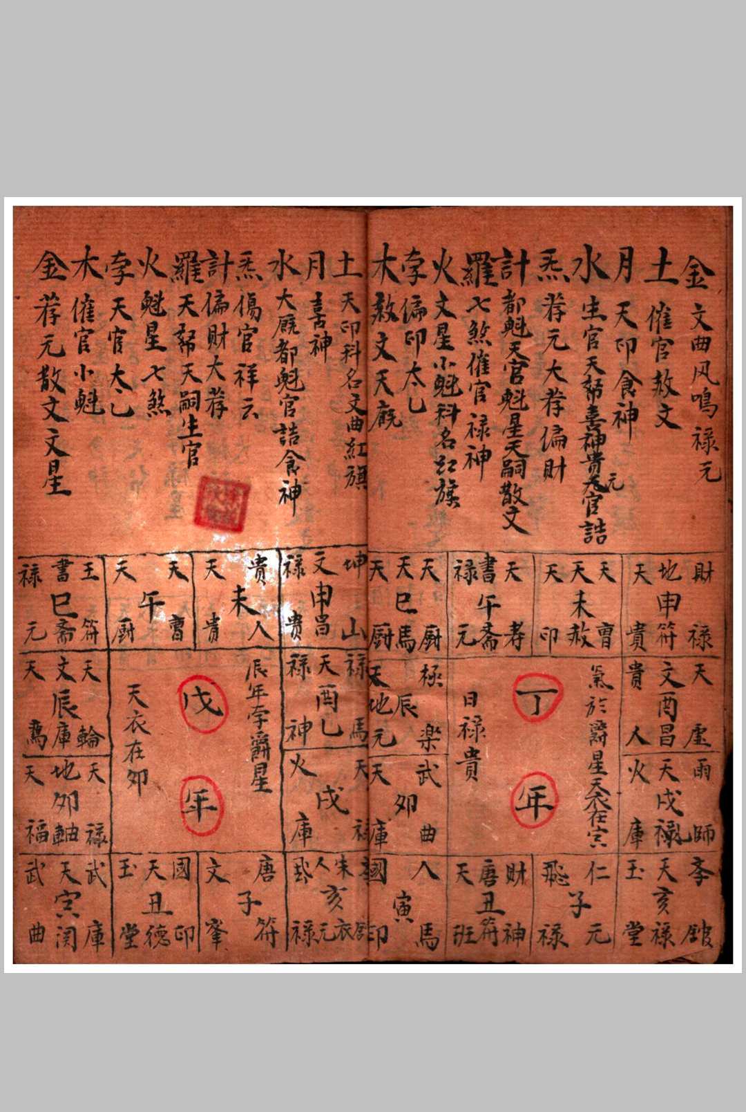 图片[4]-中华古籍网-专注古书收集星命正宗-中华古籍网-专注古书收集中华古籍网-专注古书收集