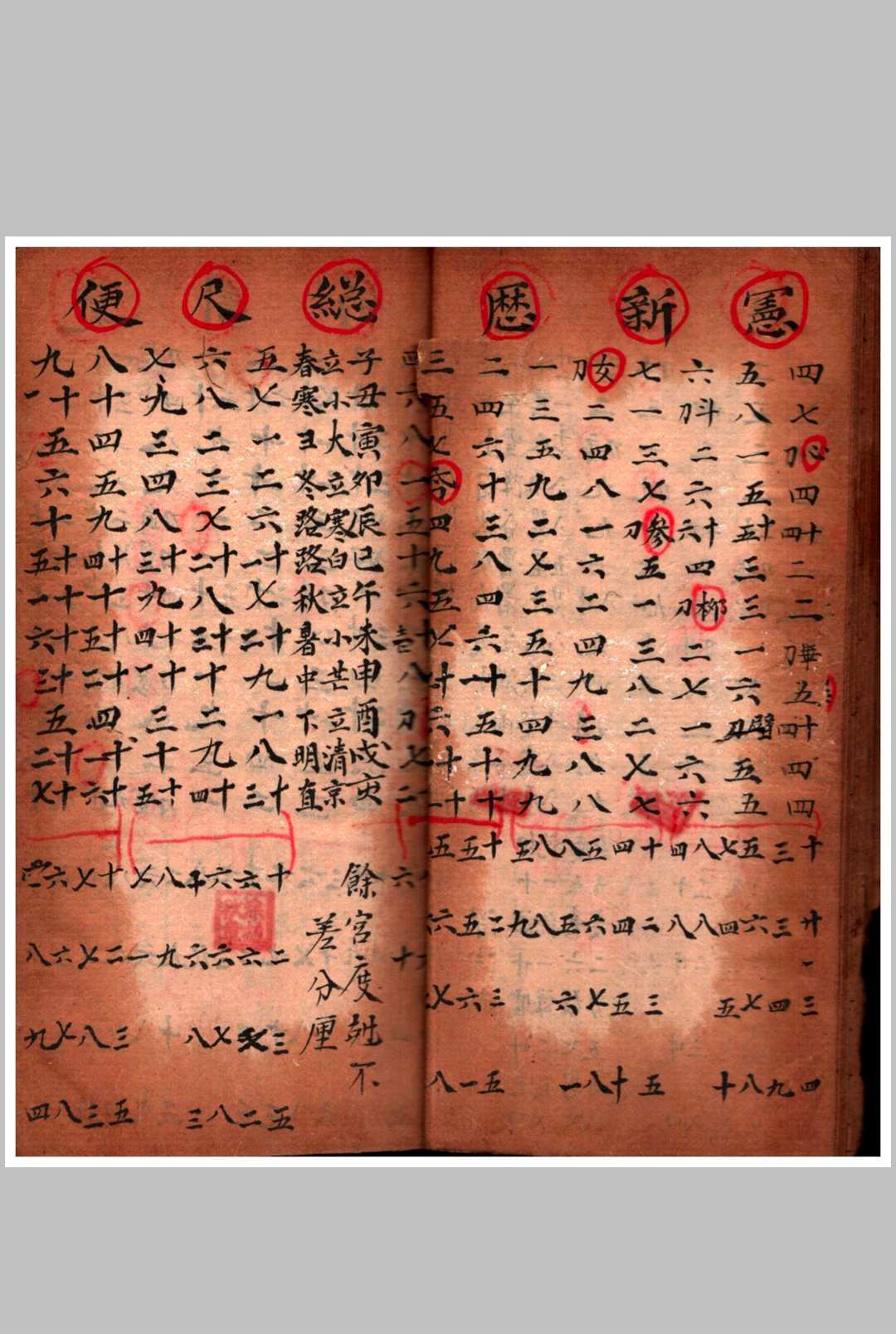 图片[10]-中华古籍网-专注古书收集星命正宗-中华古籍网-专注古书收集中华古籍网-专注古书收集