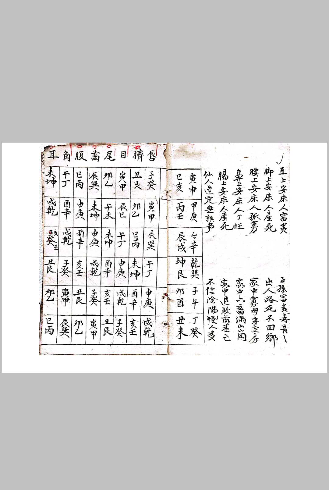 图片[2]-中华古籍网-专注古书收集曾文遄公秘传地理葬法 定棺妙用-中华古籍网-专注古书收集中华古籍网-专注古书收集