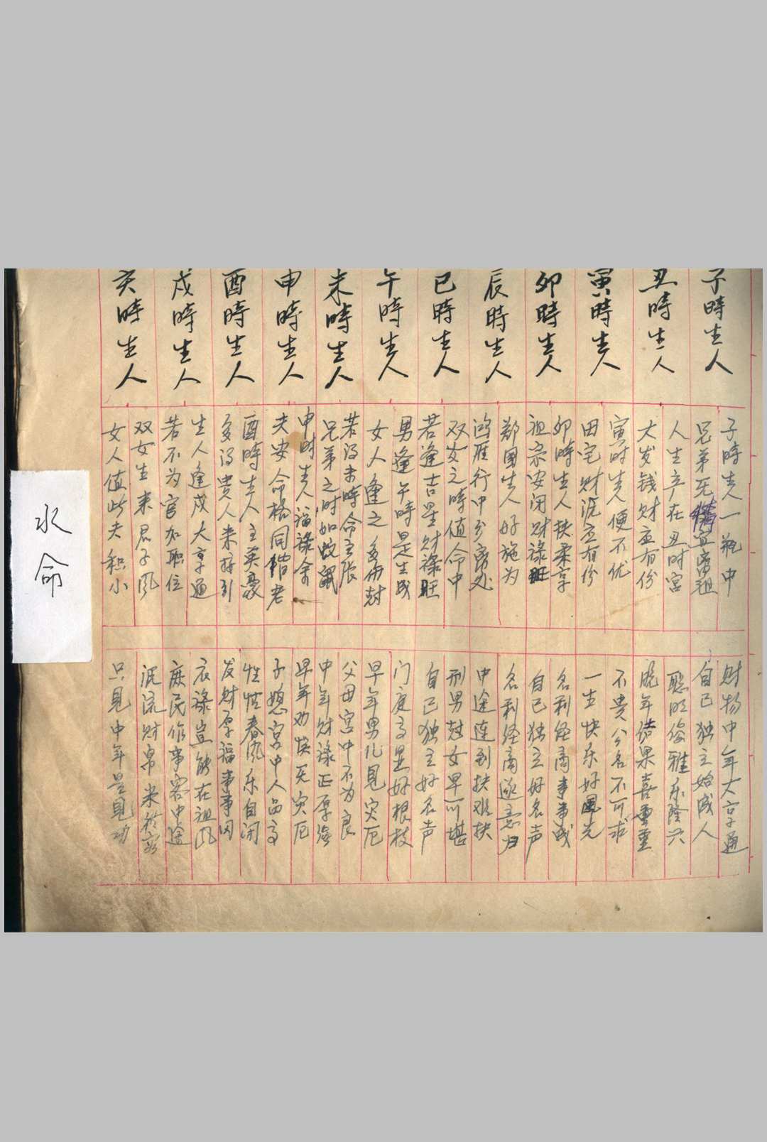 图片[5]-中华古籍网-专注古书收集民间钞本查命簿-中华古籍网-专注古书收集中华古籍网-专注古书收集