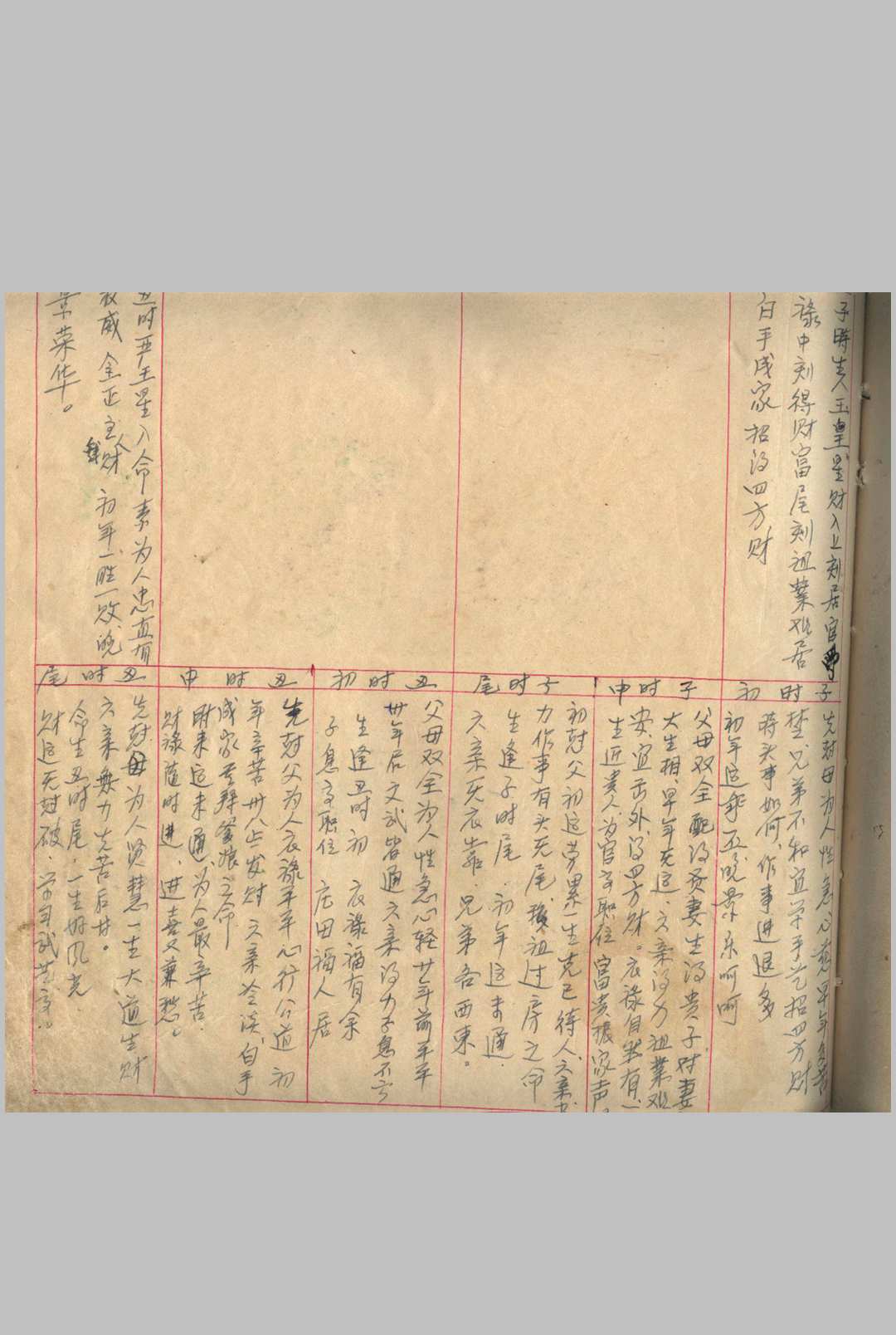 图片[18]-中华古籍网-专注古书收集民间钞本查命簿-中华古籍网-专注古书收集中华古籍网-专注古书收集