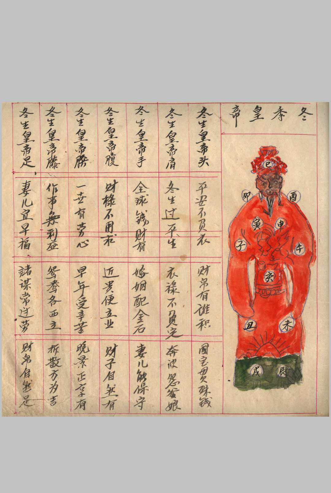 图片[29]-中华古籍网-专注古书收集民间钞本查命簿-中华古籍网-专注古书收集中华古籍网-专注古书收集