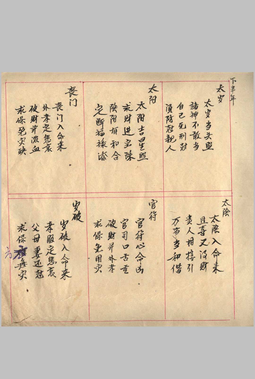 图片[28]-中华古籍网-专注古书收集民间钞本查命簿-中华古籍网-专注古书收集中华古籍网-专注古书收集