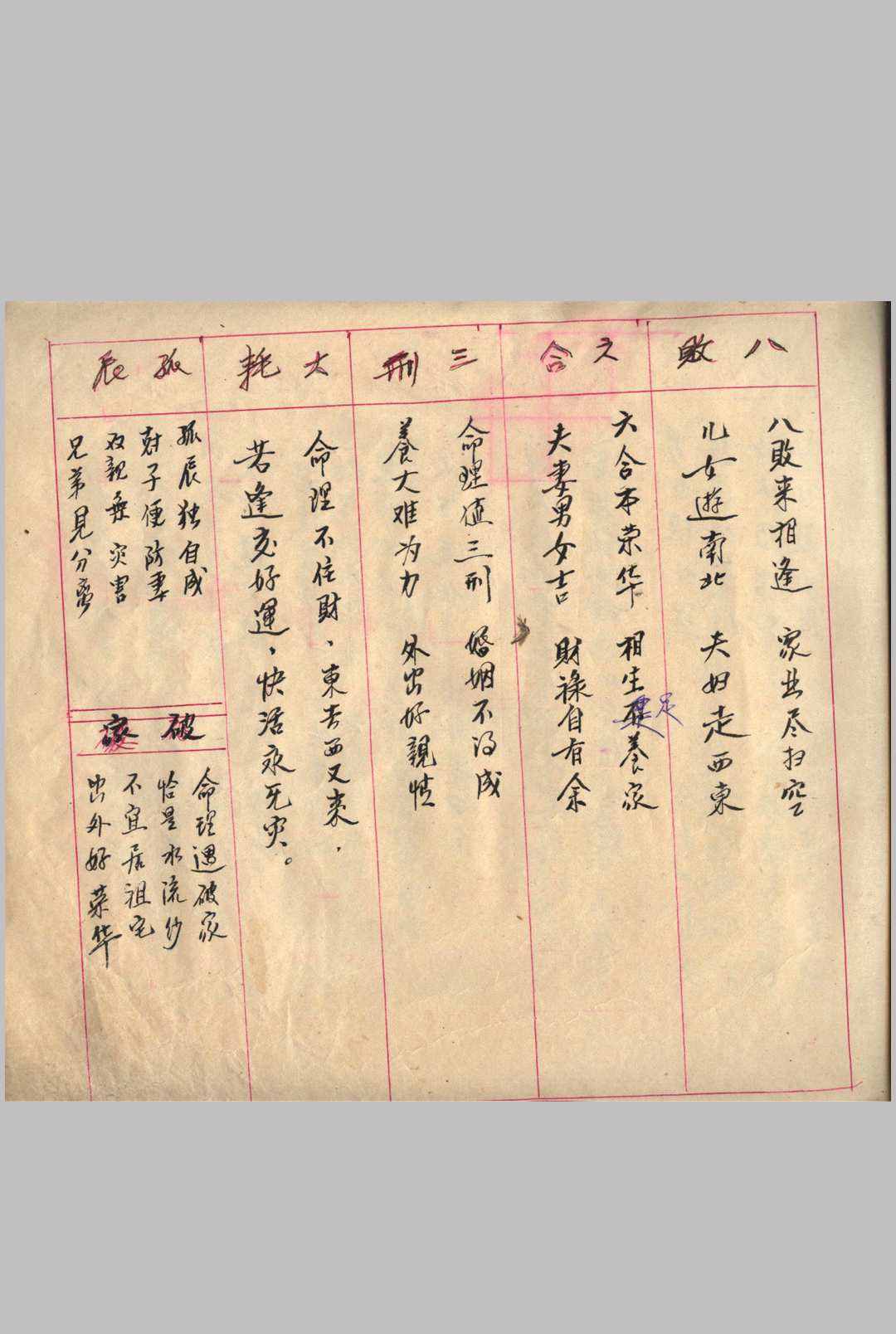 图片[27]-中华古籍网-专注古书收集民间钞本查命簿-中华古籍网-专注古书收集中华古籍网-专注古书收集
