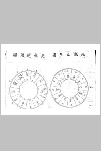 了缘道人 秘传六道一掌经中华古籍网-专注古书收集中华古籍网