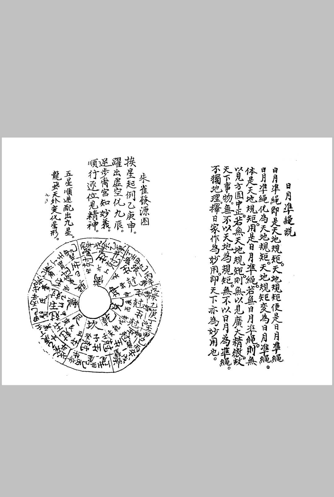 图片[3]-中华古籍网-专注古书收集戴洪润戴祖真传 天心图谱划度书 戴祖真传 清宣统藏珍阁藏书 56页双面-中华古籍网-专注古书收集中华古籍网-专注古书收集
