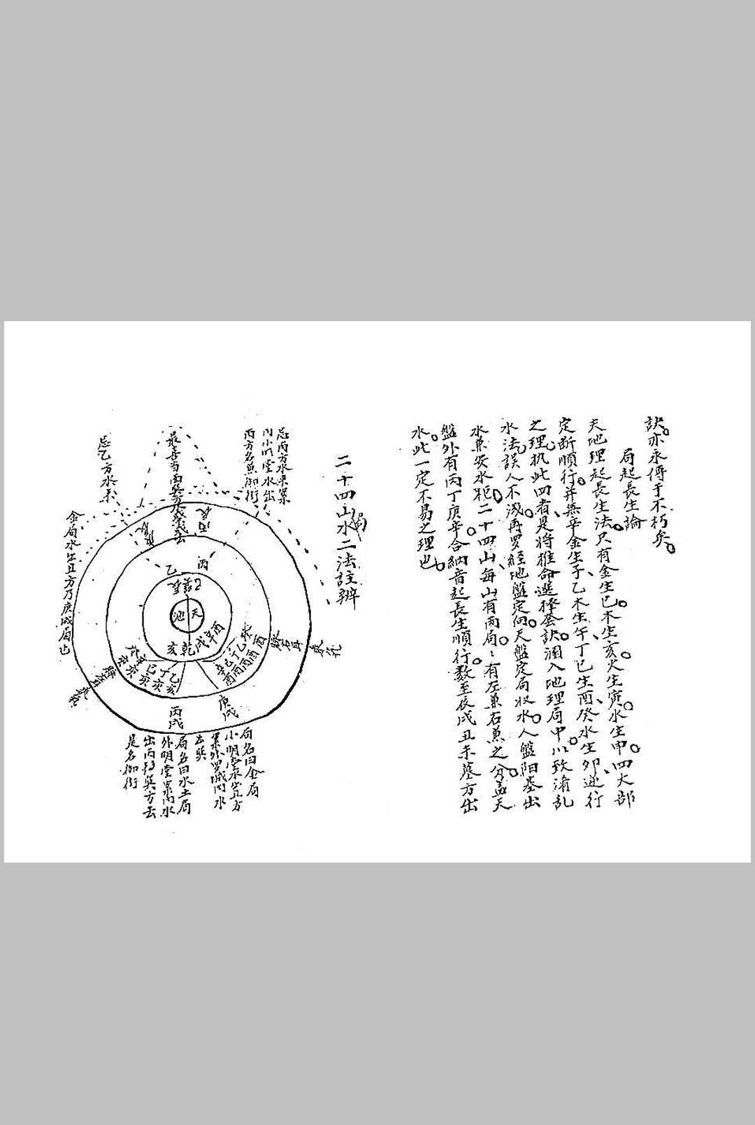 图片[4]-中华古籍网-专注古书收集司马头陀风水抄本地理捷径-中华古籍网-专注古书收集中华古籍网-专注古书收集