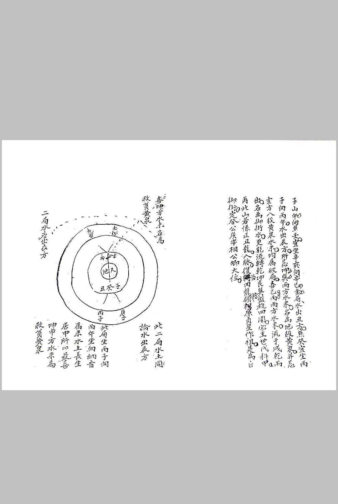 图片[6]-中华古籍网-专注古书收集司马头陀风水抄本地理捷径-中华古籍网-专注古书收集中华古籍网-专注古书收集