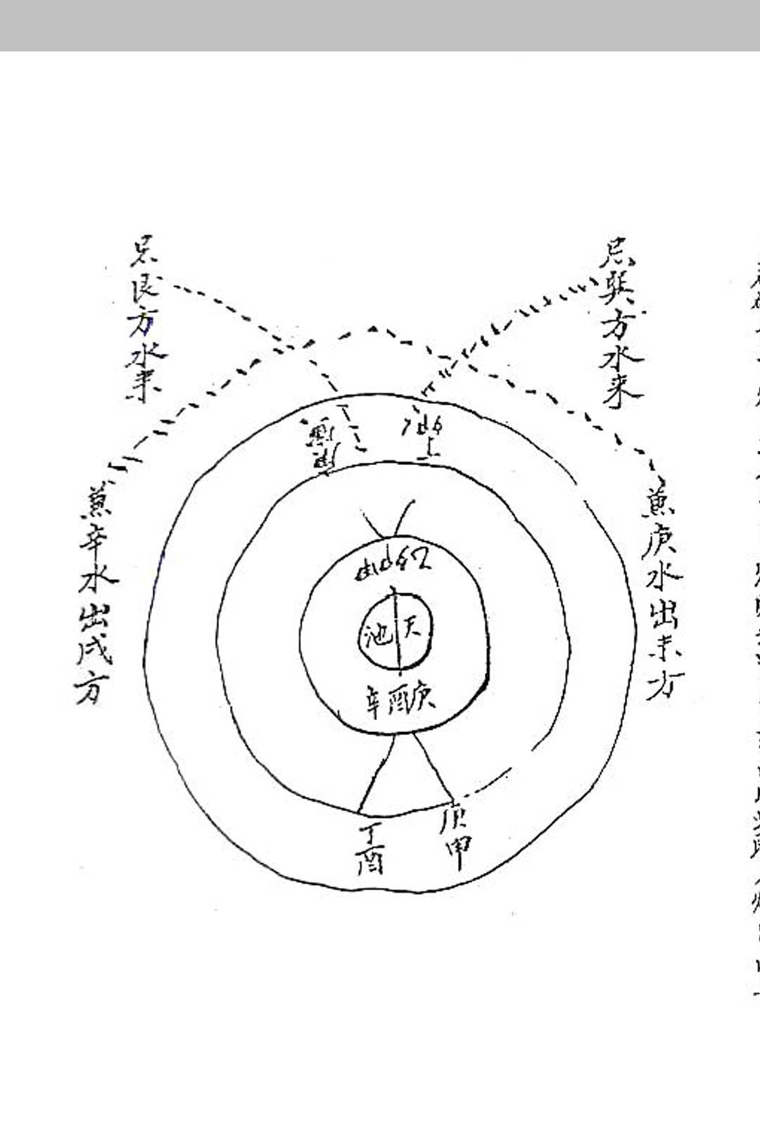 图片[10]-中华古籍网-专注古书收集司马头陀风水抄本地理捷径-中华古籍网-专注古书收集中华古籍网-专注古书收集