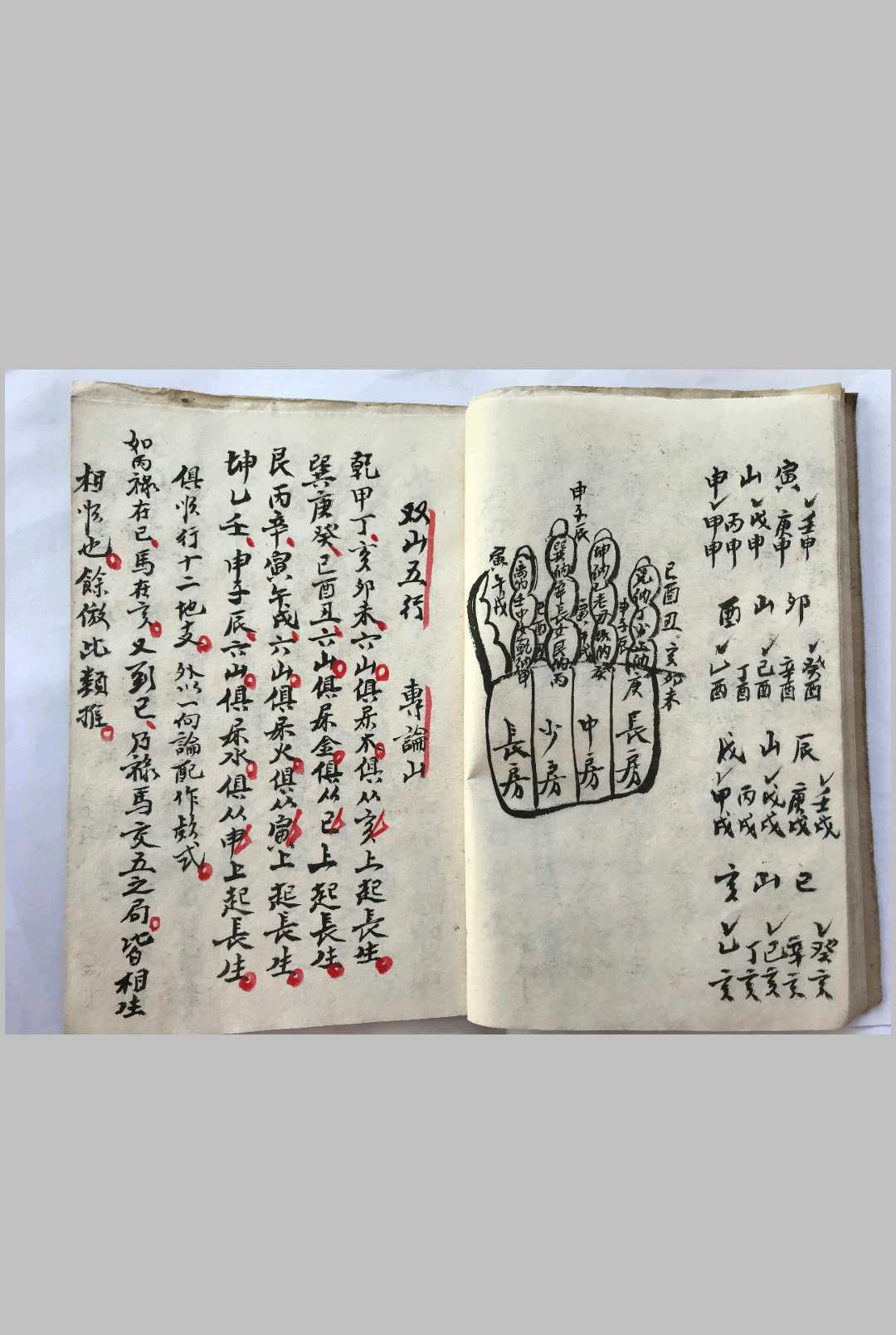 图片[10]-中华古籍网-专注古书收集阴阳宅秘诀（坟宅地理记）-中华古籍网-专注古书收集中华古籍网-专注古书收集