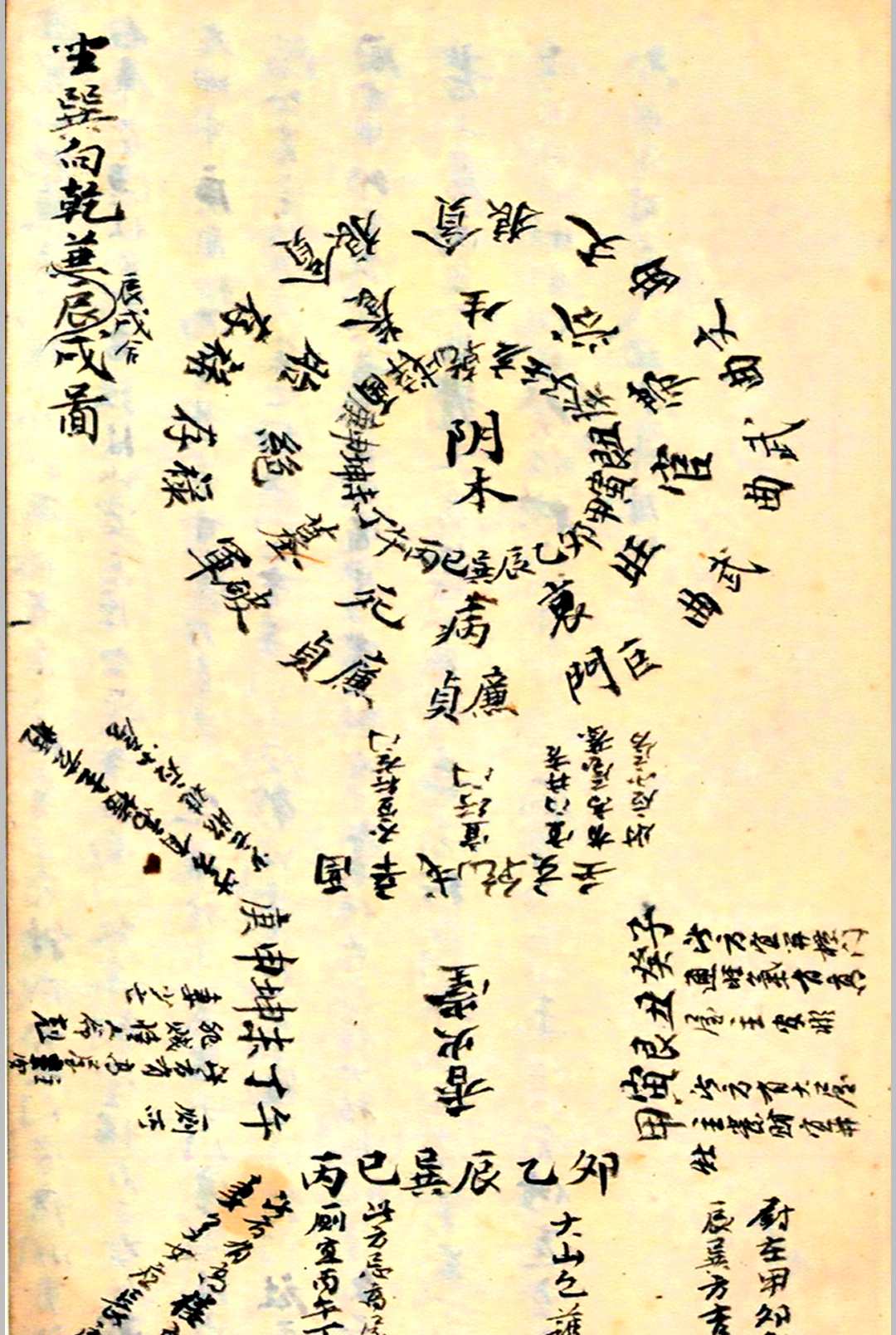 图片[12]-中华古籍网-专注古书收集阳宅倪公诀-中华古籍网-专注古书收集中华古籍网-专注古书收集