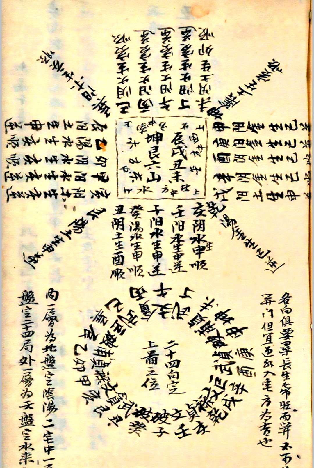 图片[14]-中华古籍网-专注古书收集阳宅倪公诀-中华古籍网-专注古书收集中华古籍网-专注古书收集