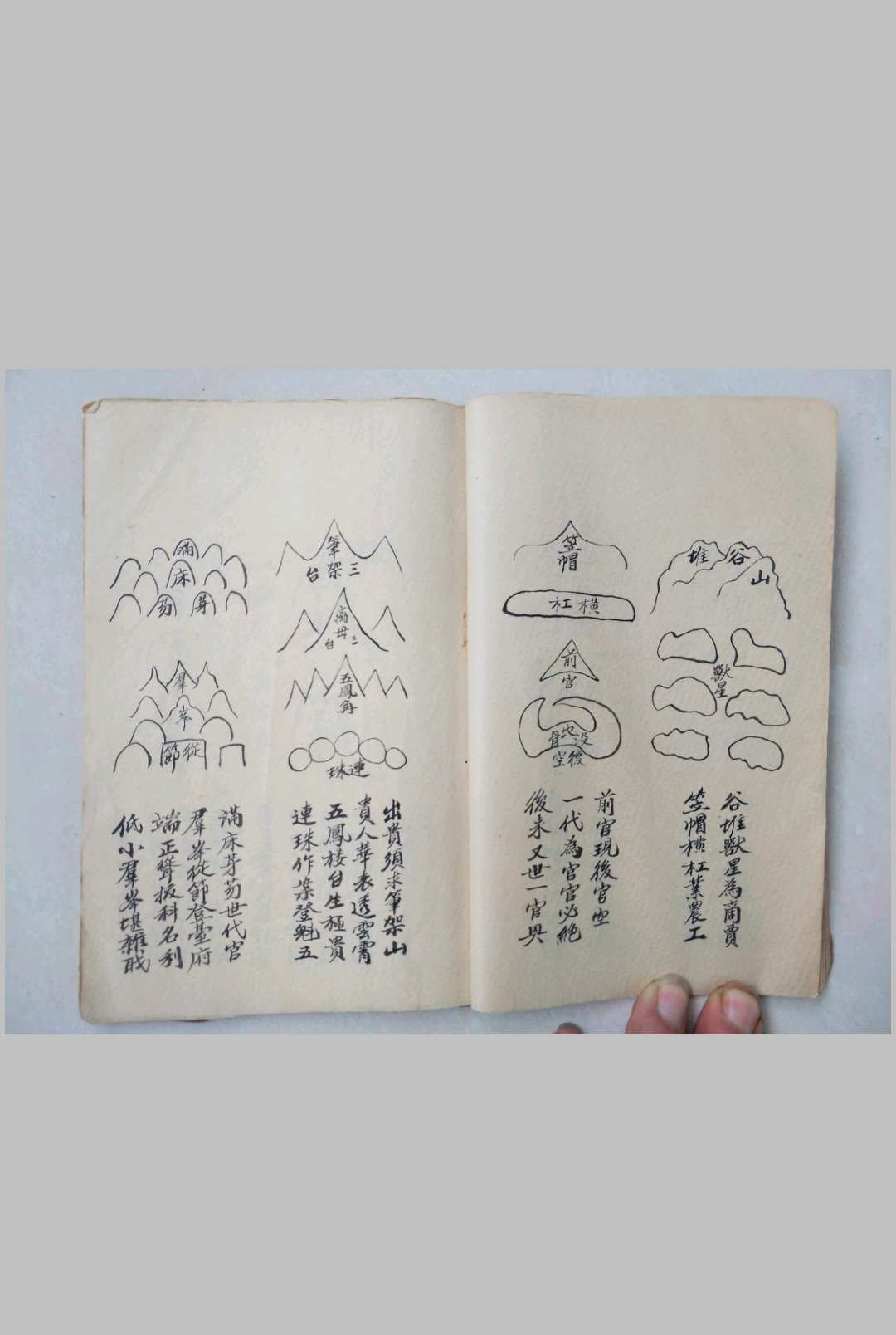 图片[7]-中华古籍网-专注古书收集砂水点穴秘诀-中华古籍网-专注古书收集中华古籍网-专注古书收集
