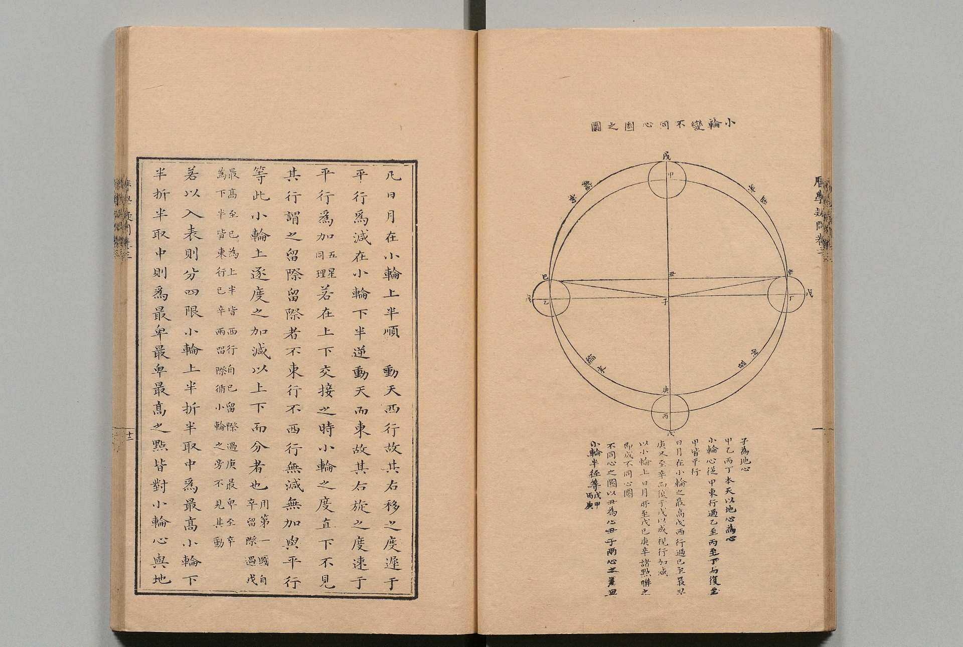 图片[3]-中华古籍网-专注古书收集历学全书 历学疑问 ３卷 历学骈枝 ４卷 堑堵测量 ２卷 环中黍尺 ５卷 弧三角举要５卷 笔算全书 ５卷 三角法举要 ５卷 交食蒙求订补 ２卷 梅文鼎 清康熙45年-中华古籍网-专注古书收集中华古籍网-专注古书收集
