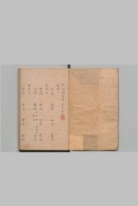试效神圣保命方 10卷 杂录总要 １卷 董宿（明）清写本中华古籍网-专注古书收集中华古籍网