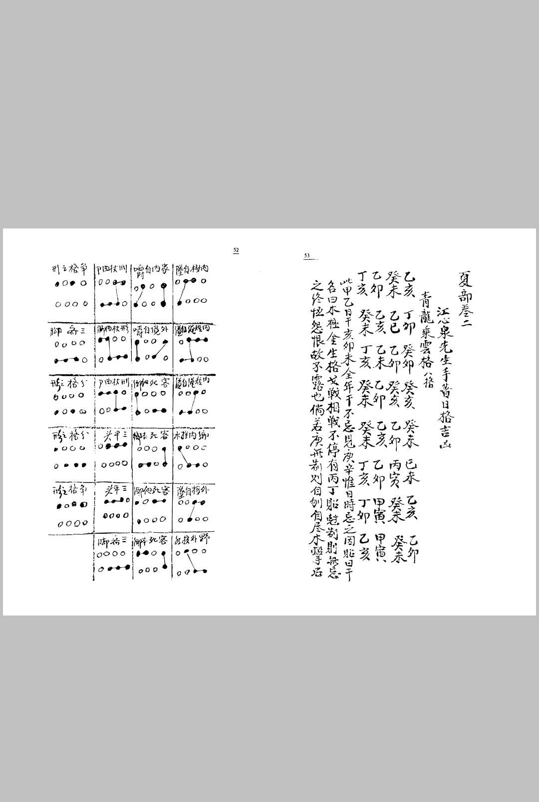 图片[2]-中华古籍网-专注古书收集江公内传心印造命春夏秋冬卷-中华古籍网-专注古书收集中华古籍网-专注古书收集