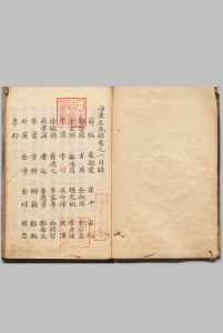 海东名臣录 ９卷 写本 ,文政4年 , 昌平黌中华古籍网-专注古书收集中华古籍网