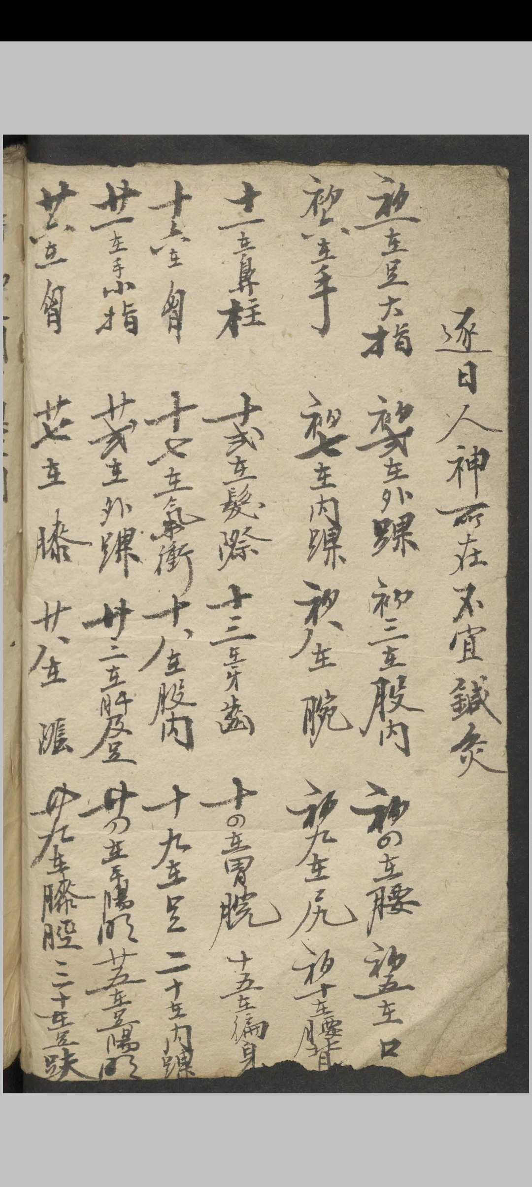图片[4]-中华古籍网-专注古书收集针灸全图汇编   1900-中华古籍网-专注古书收集中华古籍网-专注古书收集