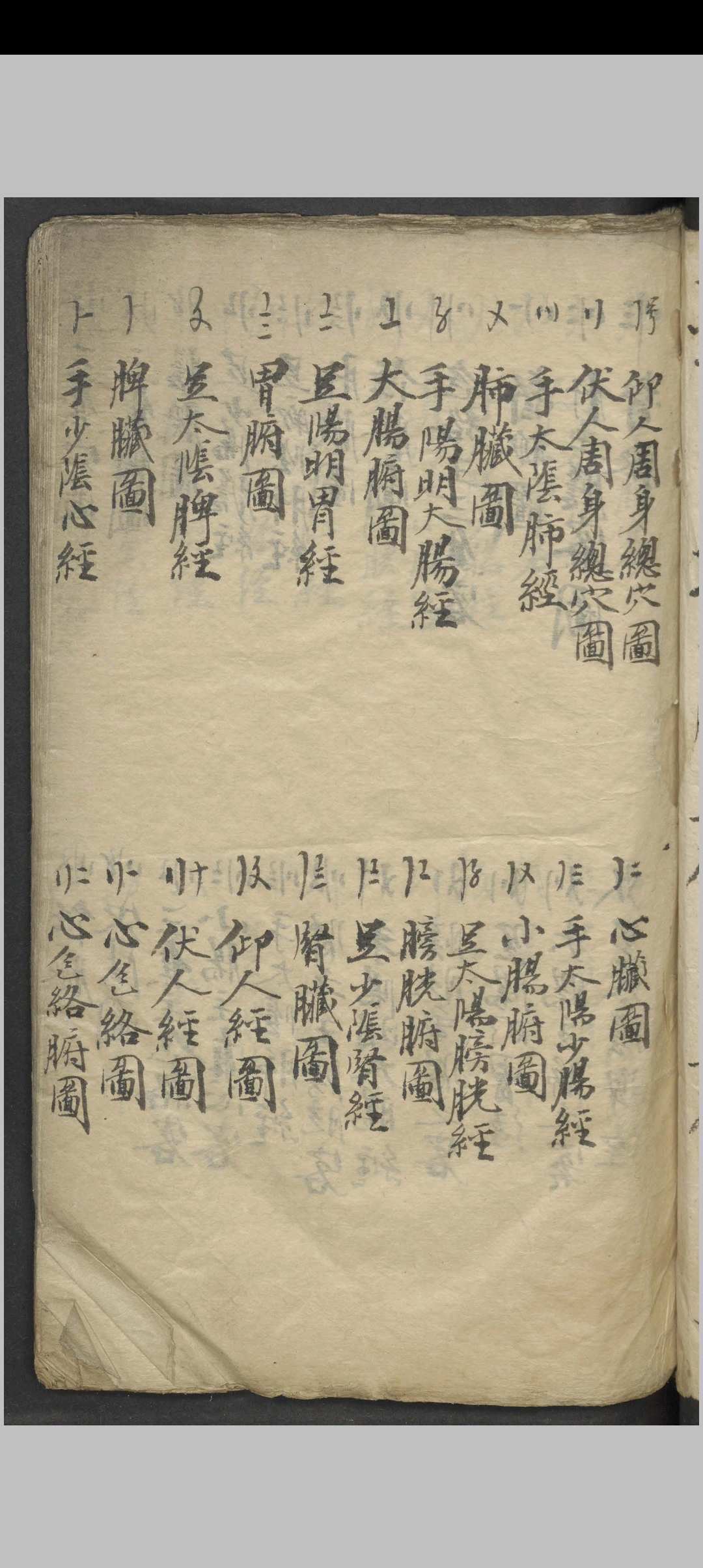 图片[2]-中华古籍网-专注古书收集针灸全图汇编   1900-中华古籍网-专注古书收集中华古籍网-专注古书收集