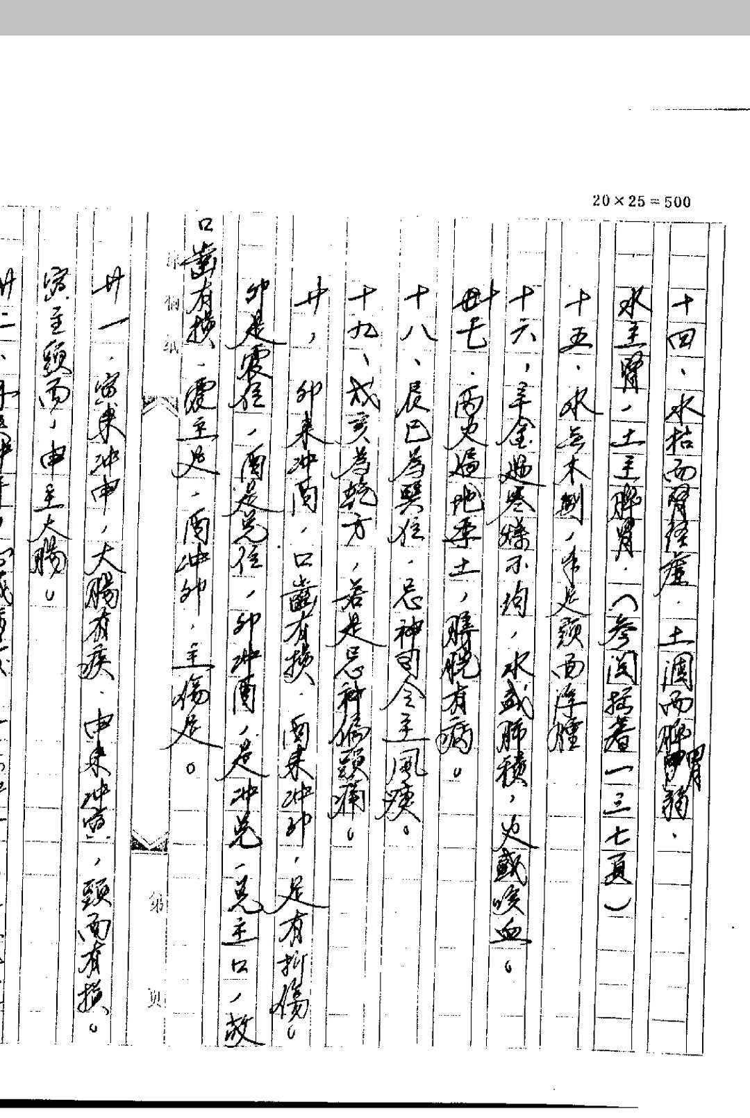 图片[12]-中华古籍网-专注古书收集何少山 琴堂八字讲义-中华古籍网-专注古书收集中华古籍网-专注古书收集