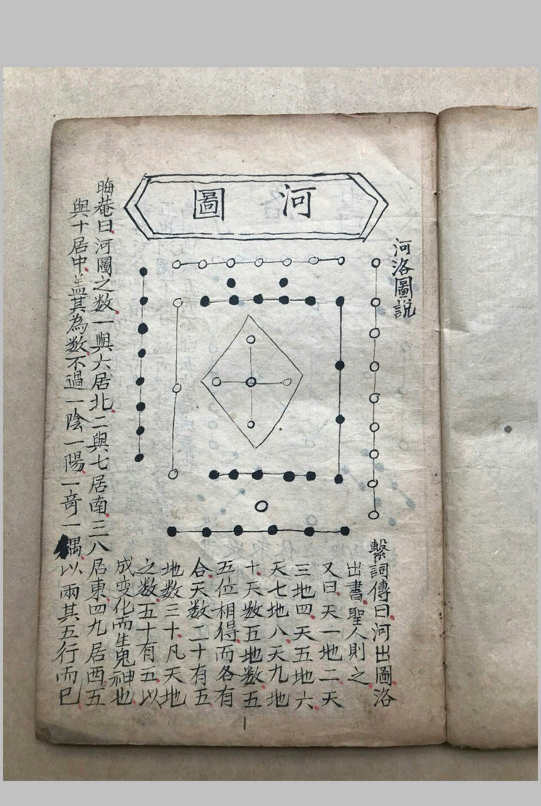 图片[2]-中华古籍网-专注古书收集河洛通天窍 手抄本-中华古籍网-专注古书收集中华古籍网-专注古书收集