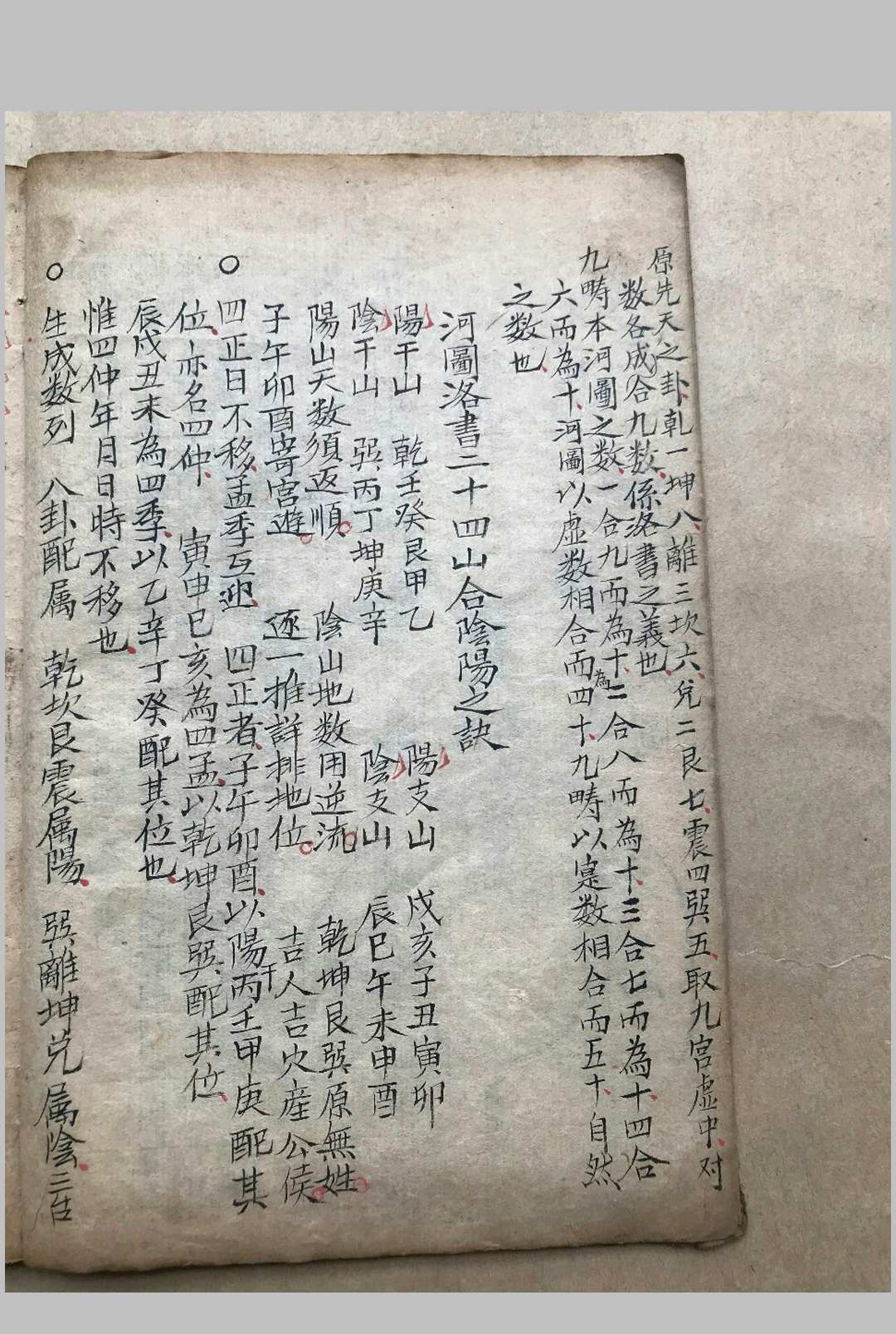 图片[8]-中华古籍网-专注古书收集河洛通天窍 手抄本-中华古籍网-专注古书收集中华古籍网-专注古书收集